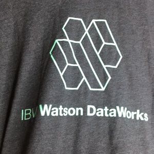 ibm apparel
